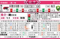 东方拆局(荷甲)