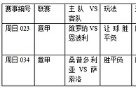 过关2串1:维罗纳保不败 桑普需防平局
