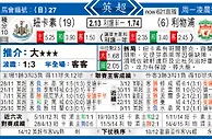 东方拆局(英超)