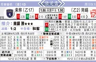 东方拆局(法盃)