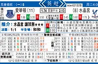 东方拆局(英超)