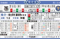 东方拆局(英總盃)