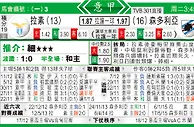 东方拆局(意甲)