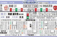 东方拆局(法乙)