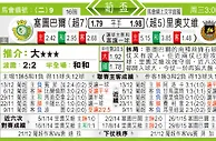 东方拆局(葡盃)