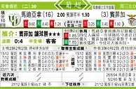 东方拆局(葡超)