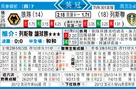东方拆局(英冠)