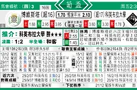 东方拆局(葡盃)