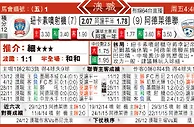 东方拆局(澳職)