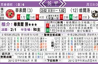 东方拆局(英甲)
