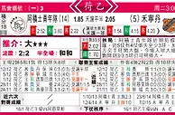 东方拆局(荷乙)