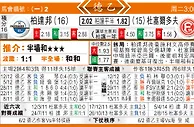 东方拆局(德乙)