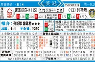 东方拆局(英冠)