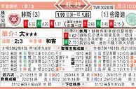 东方拆局(蘇超)