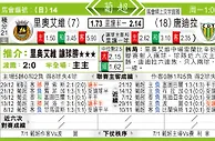 东方拆局(葡超)