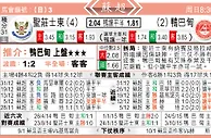 东方拆局(蘇超)