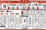 东方拆局(澳職)