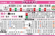 东方拆局(英總盃)