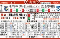 东方拆局(澳職)
