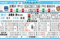 东方拆局(法聯盃)