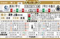 东方拆局(比盃)