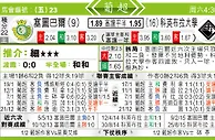 东方拆局(葡超)