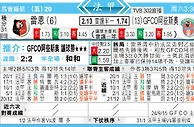 东方拆局(法甲)