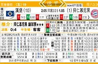 东方拆局(德甲)