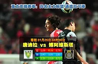 玩球网心水：葡超　1月26日 4:00　唐迪拉 VS 博阿维斯塔