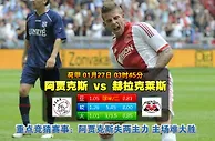 玩球网心水：荷甲　1月27日 3:45　阿贾克斯 VS 赫拉克莱斯