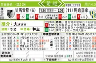 东方拆局(葡超)