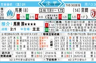 东方拆局(法甲)