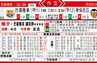 东方拆局(西盃)