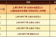 优博金春极速飞驰 勇夺上海F1赛车门票 