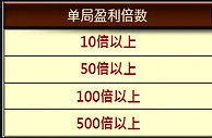 优博新年真来劲 红利888大升级 