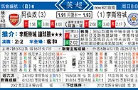 东方拆局(英超)
