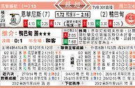 东方拆局(蘇超)