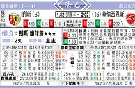 东方拆局(法乙)