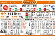 东方拆局(德乙)