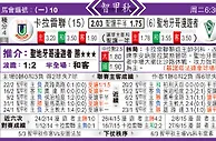 东方拆局(智甲)