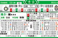 东方拆局(意盃)