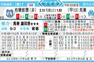 东方拆局(法盃)