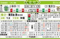 东方拆局(葡超)