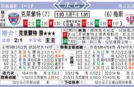 东方拆局(法乙)