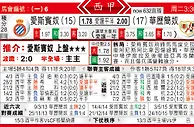 东方拆局(西甲)