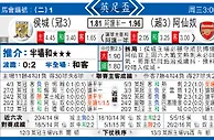 东方拆局(英總盃)