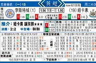 东方拆局(英超)