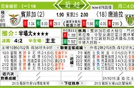 东方拆局(葡超)