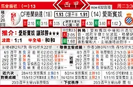 东方拆局(西甲)