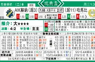 东方拆局(瑞典盃)